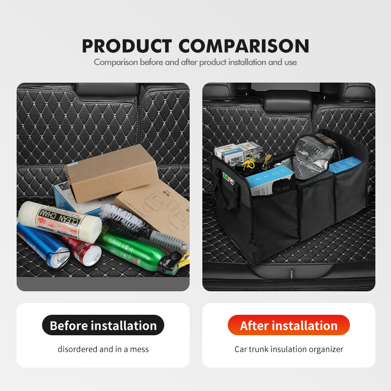 Car Storage Organizer Trunk Co – обзор и цена Food Storage Yeti