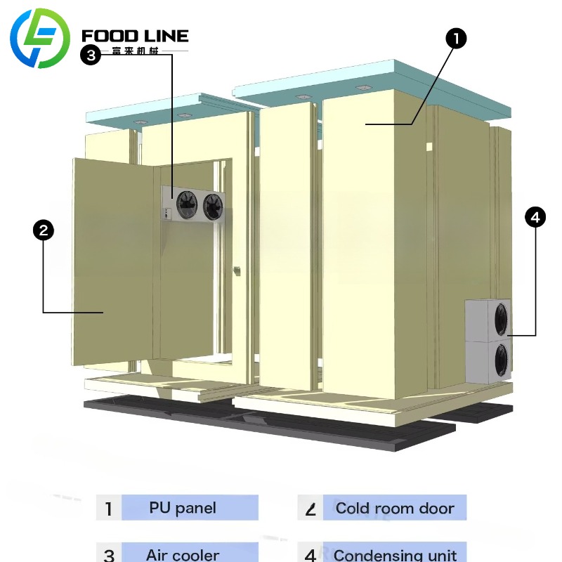 Custom Cold Food Storage Conta – обзор и цена Food Storage And Containers