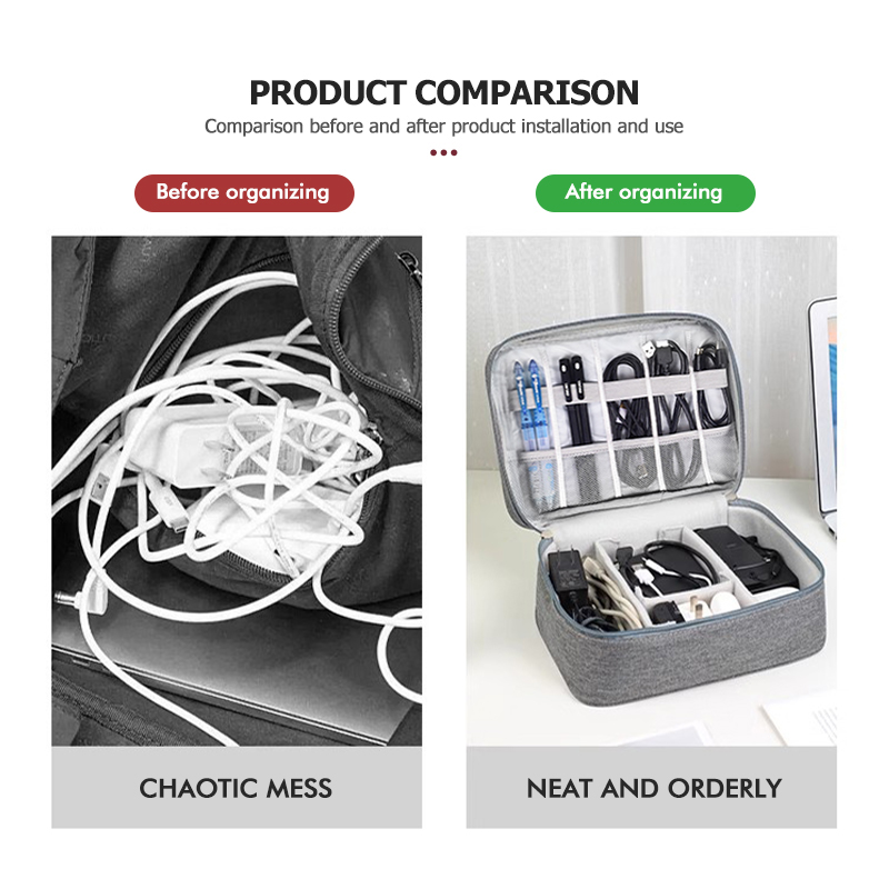 Car Travel Portable Organizer  – обзор и цена Food Storage Yeti